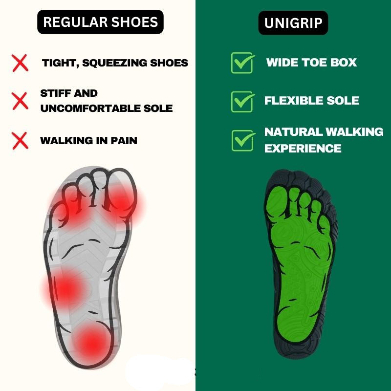 UniGrip - Optimal Health & Traction Shoes (Unisex)(BOGO!)