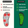 EarthStride - Healthy & non-slip barefoot shoes (Unisex)