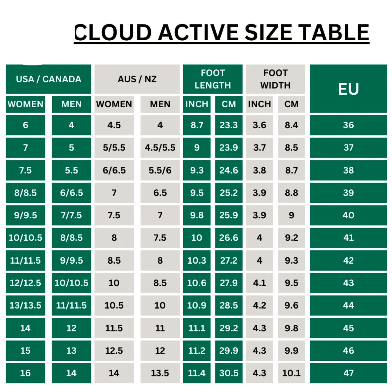 Cloud Active - Healthy & non-slip barefoot shoes (Unisex)