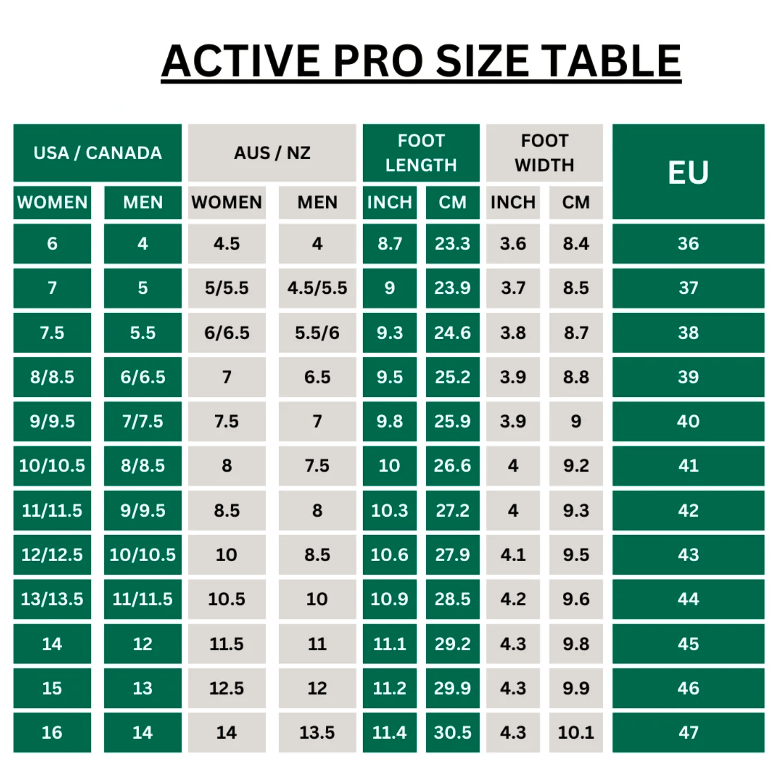 Active Pro - Healthy & non-slip barefoot shoes (Unisex)