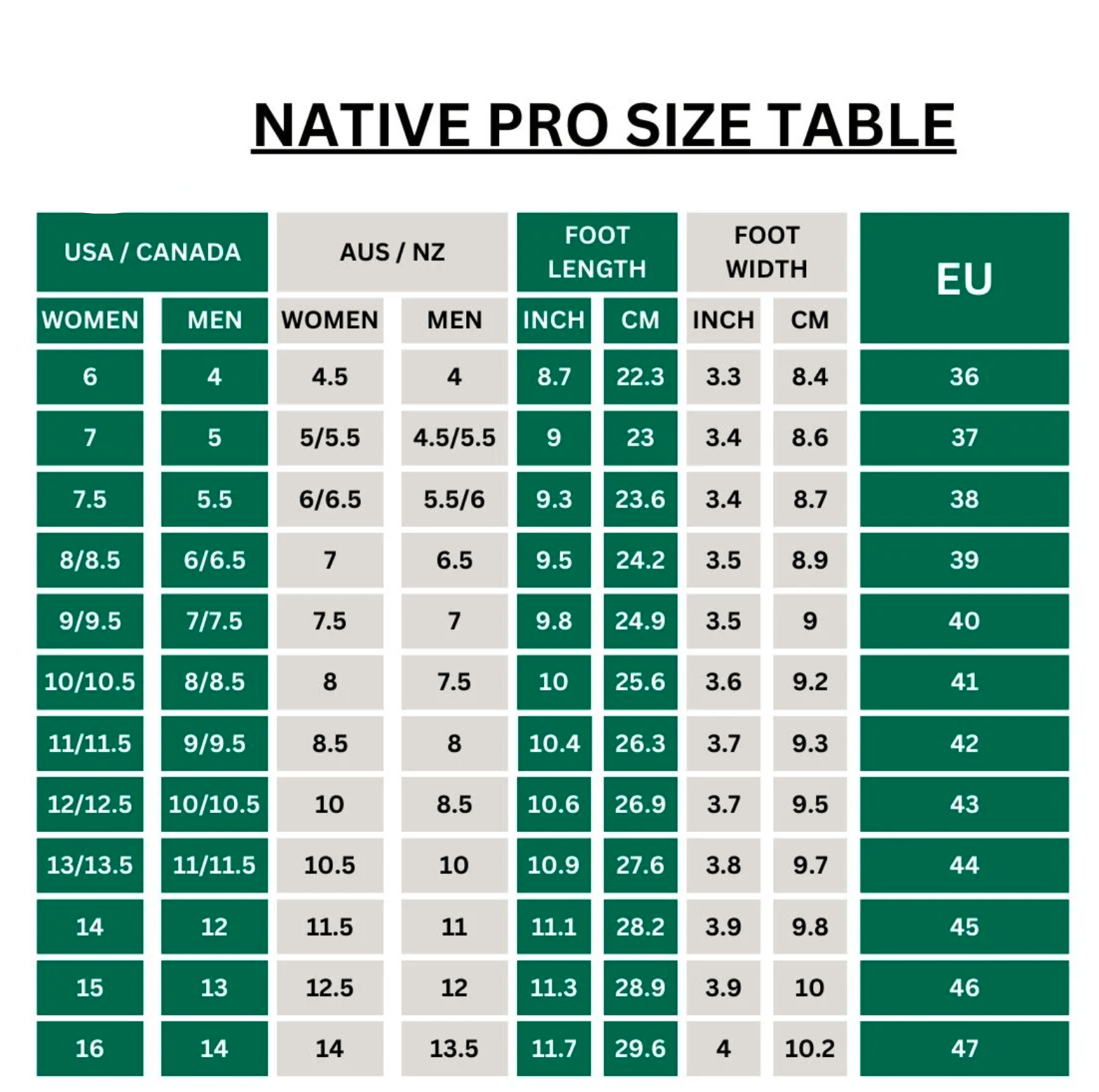 Native Pro - Healthy & non-slip barefoot shoes (Unisex)