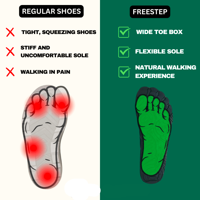 FreeStep - Healthy & non-slip barefoot shoes (Unisex)