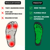 FreeWall - Healthy & non-slip barefoot shoes (Unisex) (BOGO)