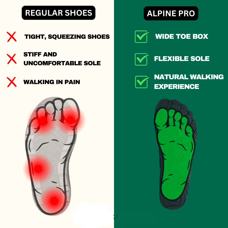 Alpine Pro - Healthy & non-slip barefoot shoes (Unisex)