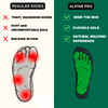 Alpine Pro - Healthy & non-slip barefoot shoes (Unisex)
