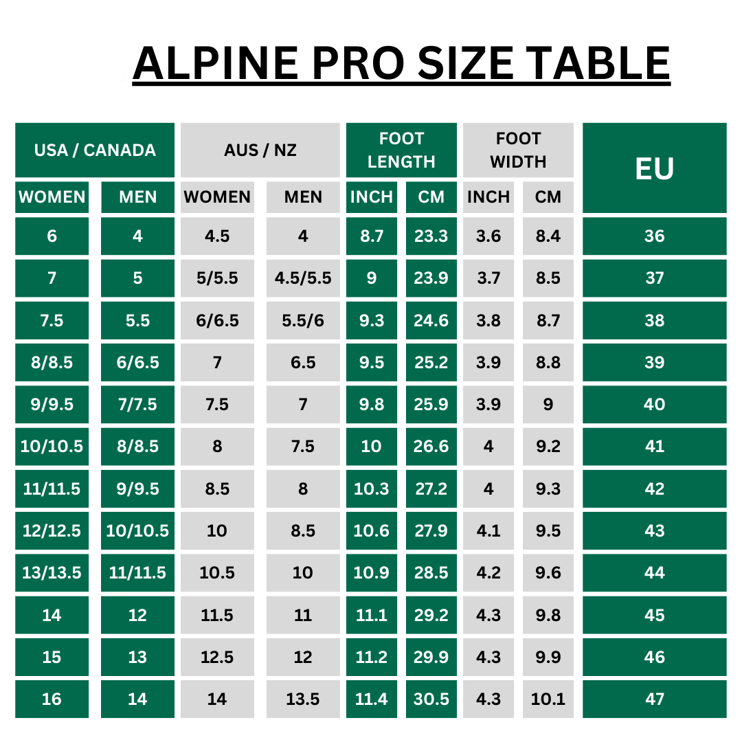 Alpine Pro - Healthy & non-slip barefoot shoes (Unisex)