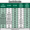 EarthStride - Healthy & non-slip barefoot shoes (Unisex)
